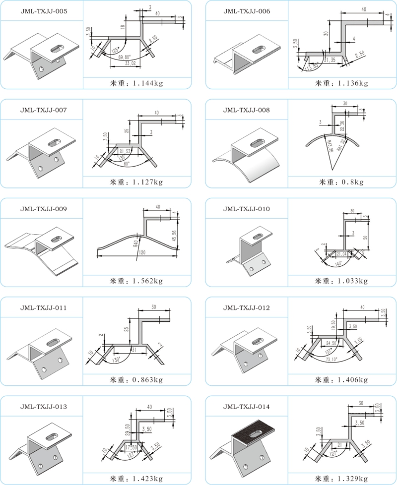 Trapezoidal Fixture