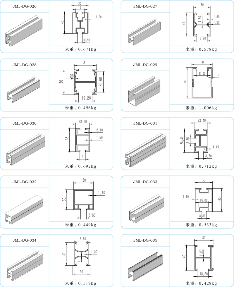 Guide Rail Series