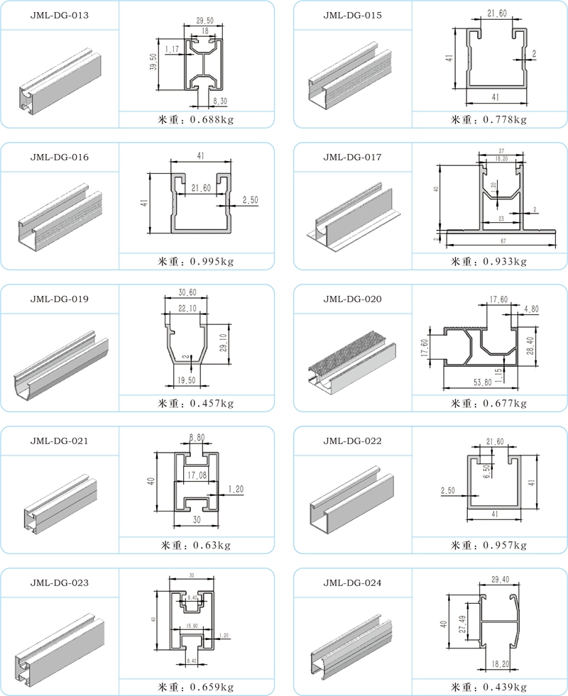 Guide Rail Series