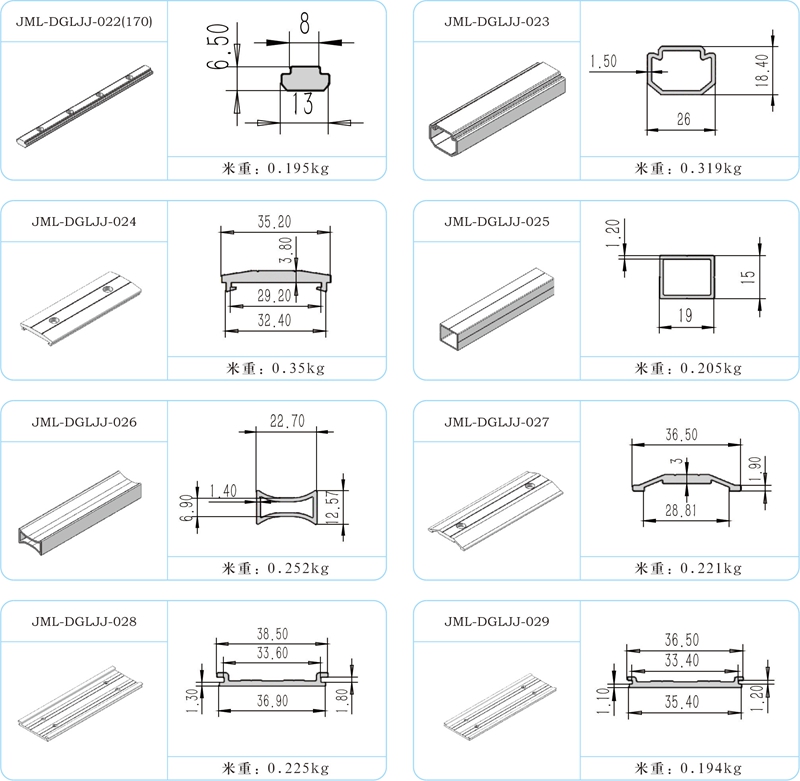 Rail Connector