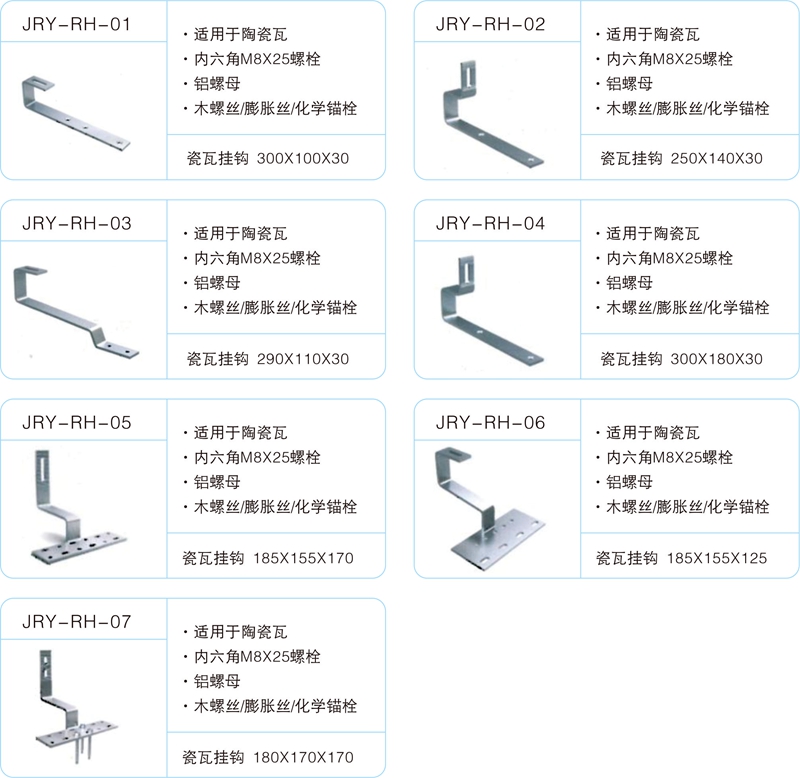 Bending Series